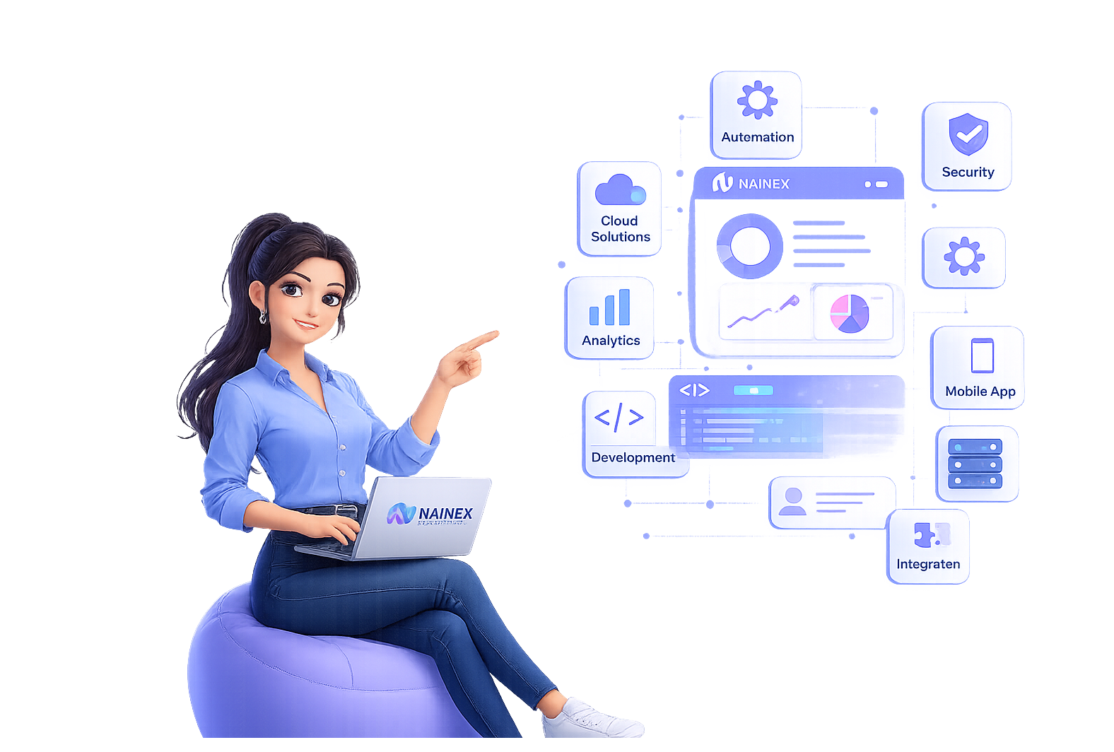 NaiNex Technologies services